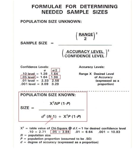 adequate sample size for quantitative research|sample size formula pdf.